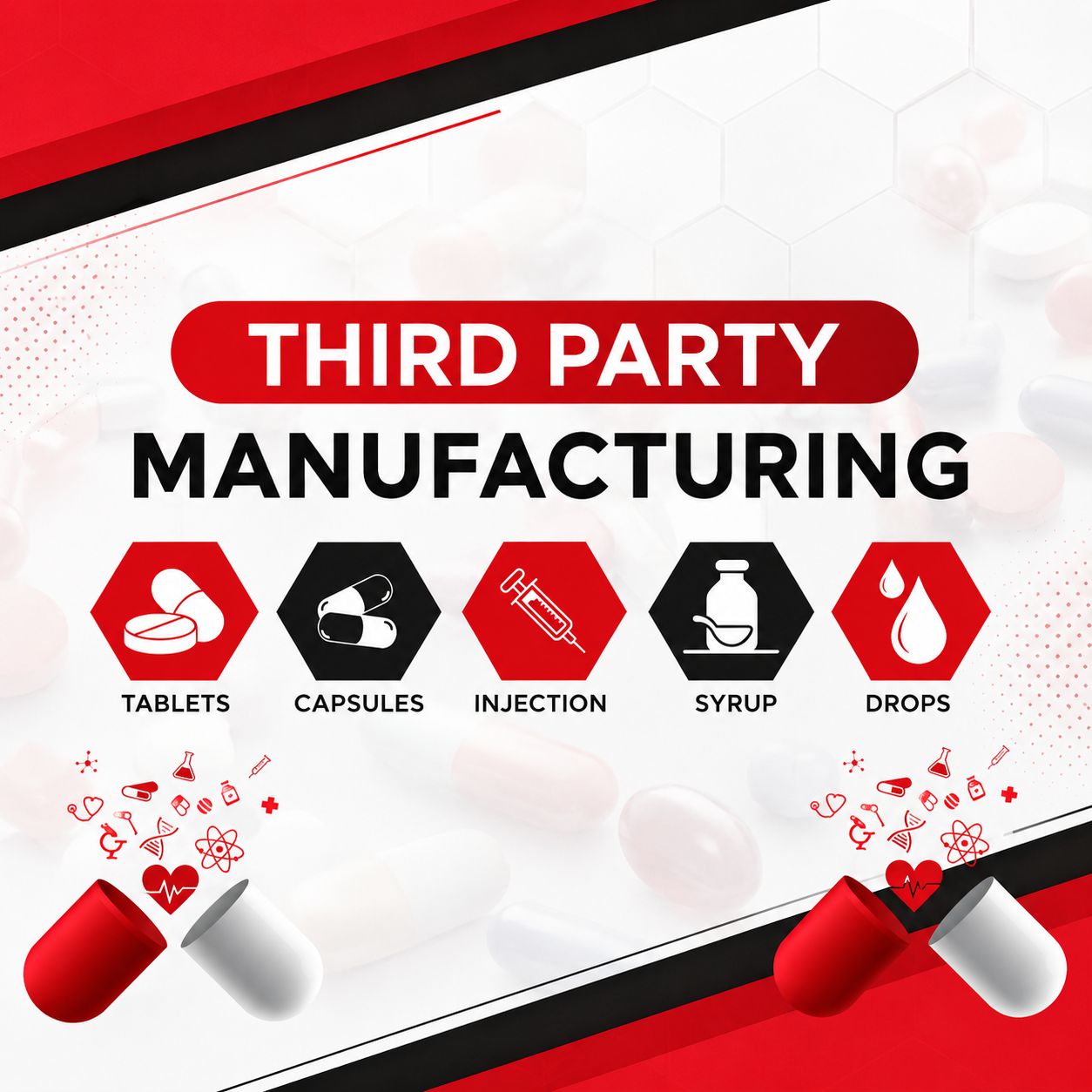 third party pharma manufacturing